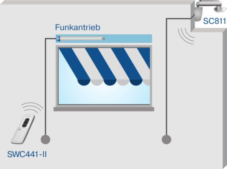 Becker SWS441-II #40330002080