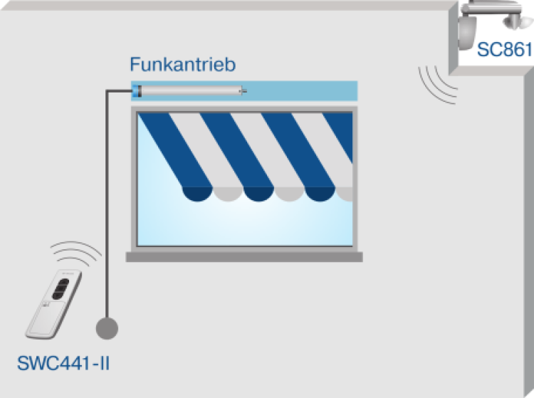 Becker SWS641-II #40330002090