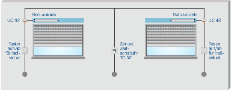 Becker Centronic UnitControl UC42 #40310000030