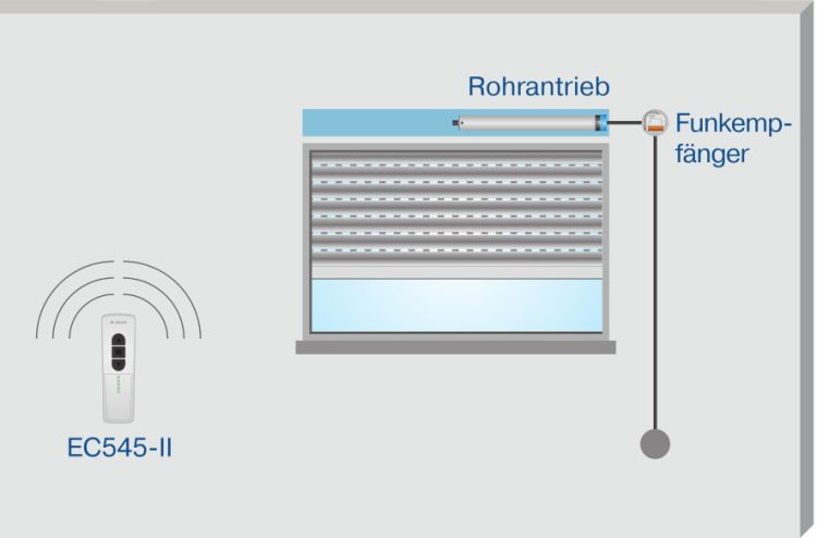 Becker Centronic EasyControl EC545-II #40340002020, #40340002021
