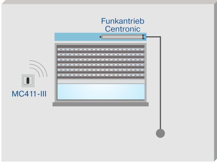 Becker Centronic MemoControl MC411-III #40340000500