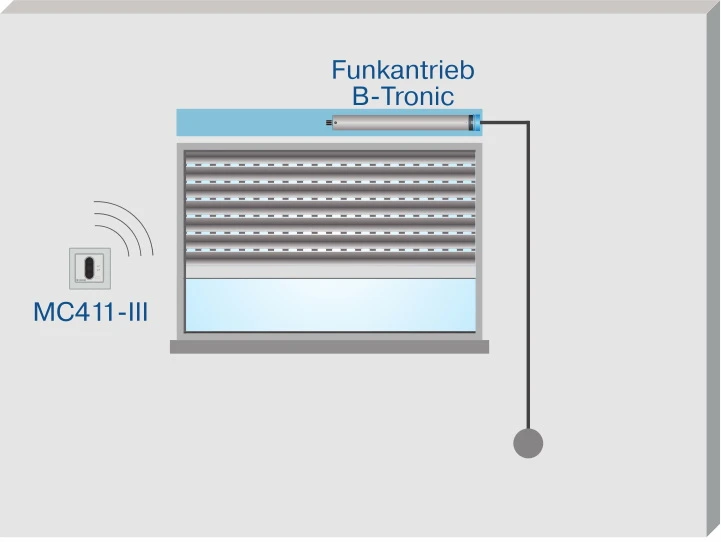 Becker Centronic MemoControl MC411-III #40340000500