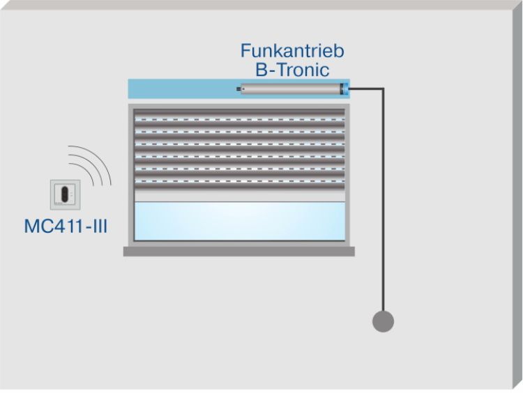 Becker Centronic MemoControl MC411-III #40340000500