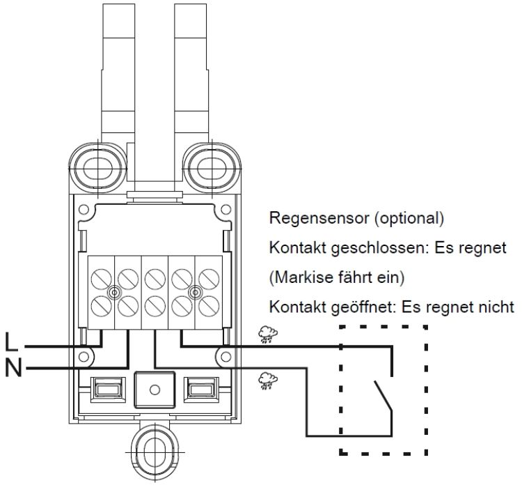 Becker Centronic SensorControl SC711 #40330000360