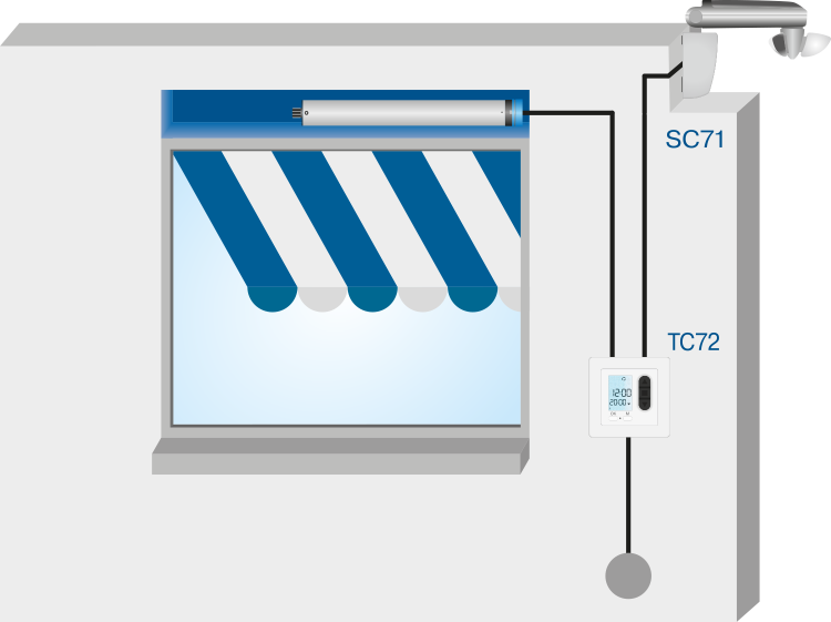 Becker Centronic SensorControl SC71 #40330000180