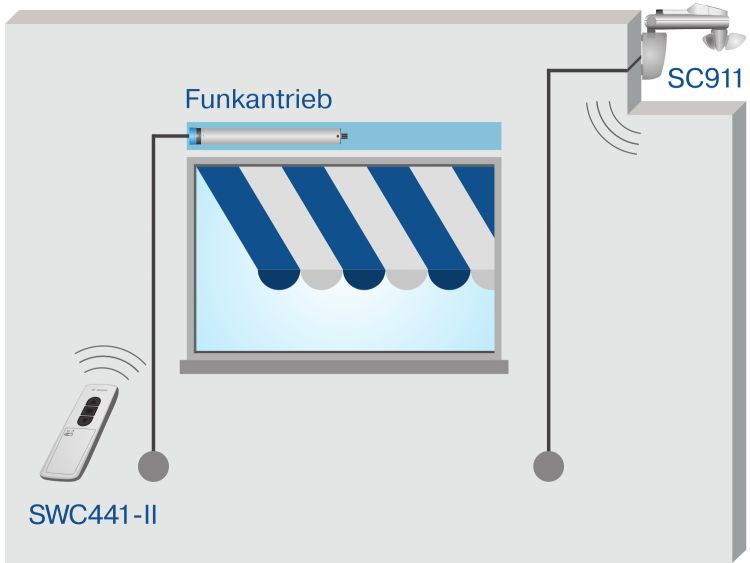 Becker Centronic SensorControl SC911 #40330000430