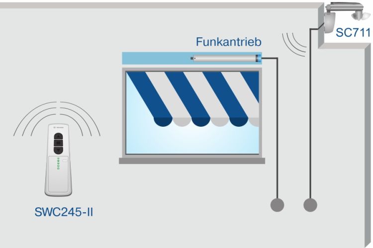 Becker Centronic SunWindControl SWC245-II #40330002130, #40330002131