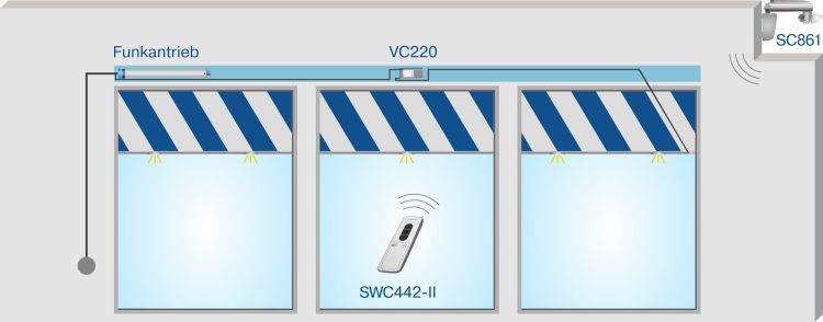 Becker Centronic SunWindControl SWC442-II #40330002030, #40330002031