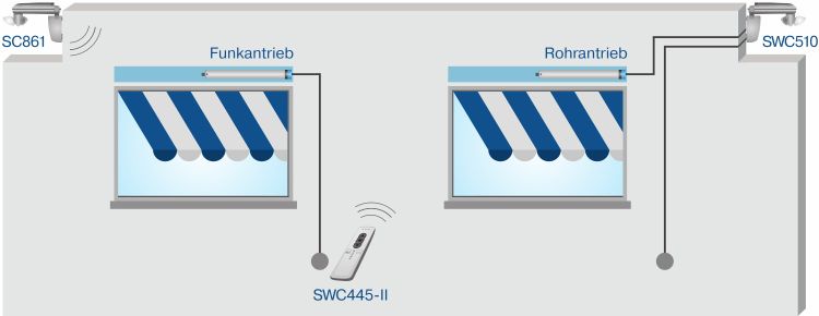 Becker Centronic SunWindControl SWC445-II #40330002140, #40330002141