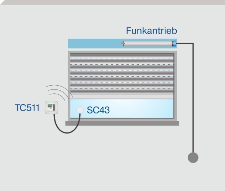 Becker Centronic TimeControl TC511 #40340000050