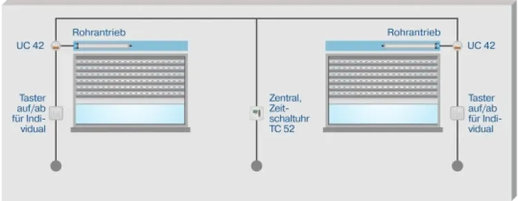Becker Centronic UnitControl UC42 #40310000030