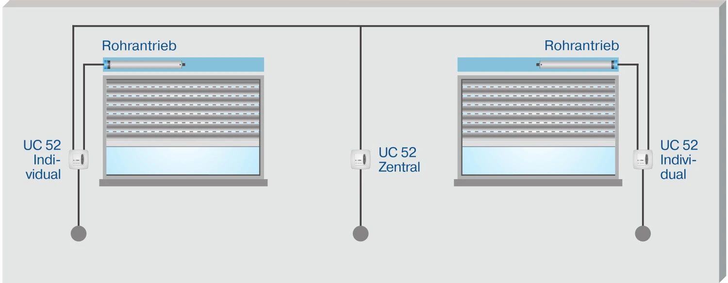 Becker Centronic UnitControl UC52 #40310000010