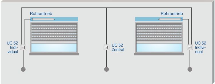 Becker Centronic UnitControl UC52 #40310000010