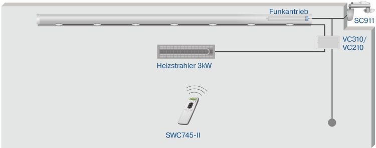 Becker Centronic VarioControl VC310-24-60 #40340000460