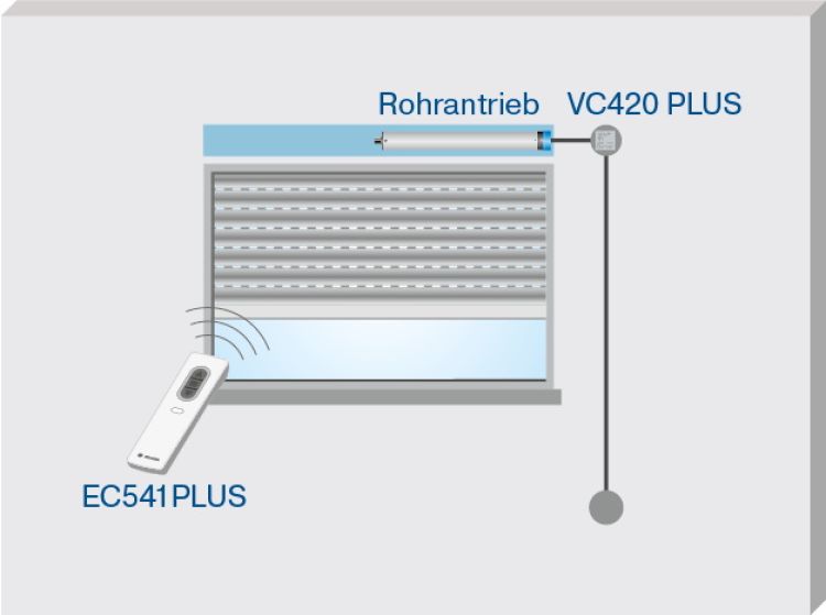 Becker Centronic VarioControl VC420 PLUS #40360000080