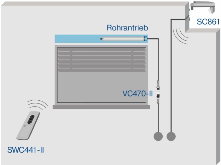 Becker Centronic VarioControl VC470-II #40340002120