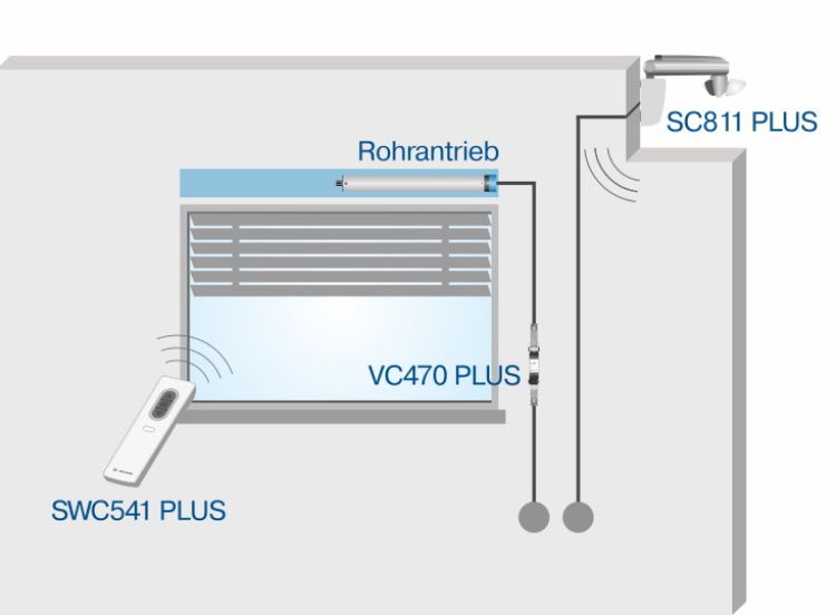 Becker Centronic VarioControl VC470 PLUS #40360000110