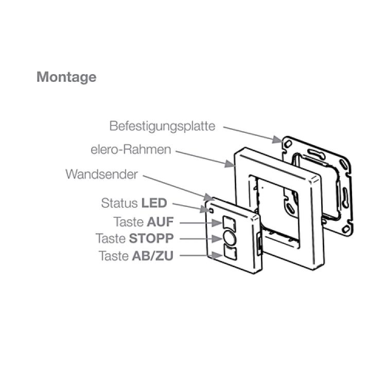 elero MonoTec-868 Funk-Wandsender #286500002