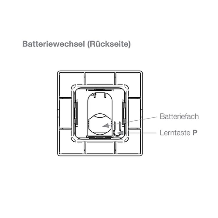 elero MonoTec-868 Funk-Wandsender #286500002