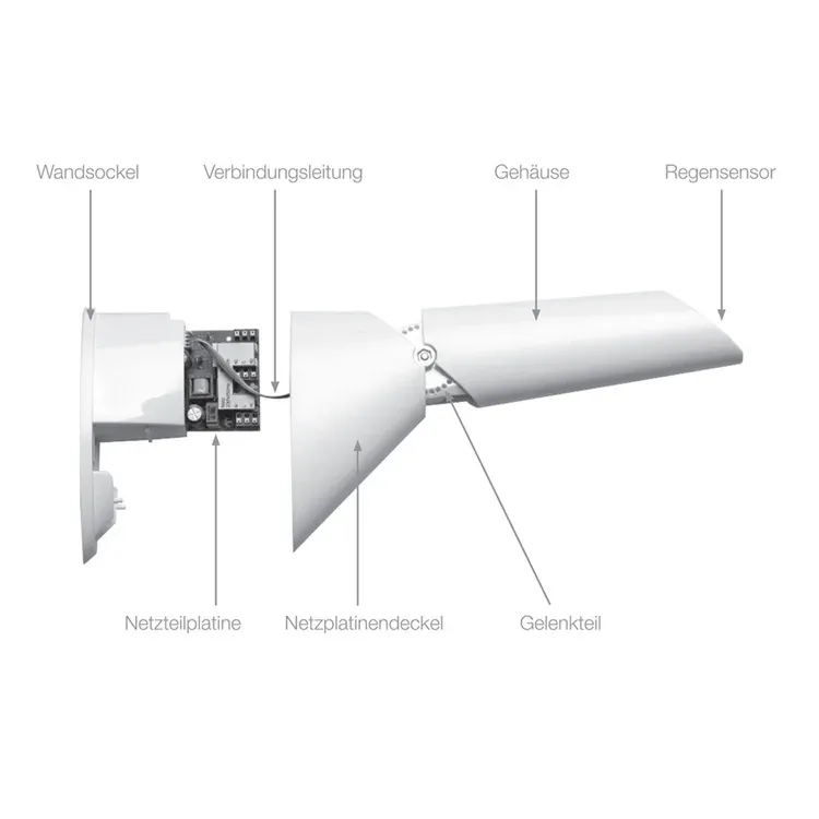 elero Aquero Regensensor #286900001