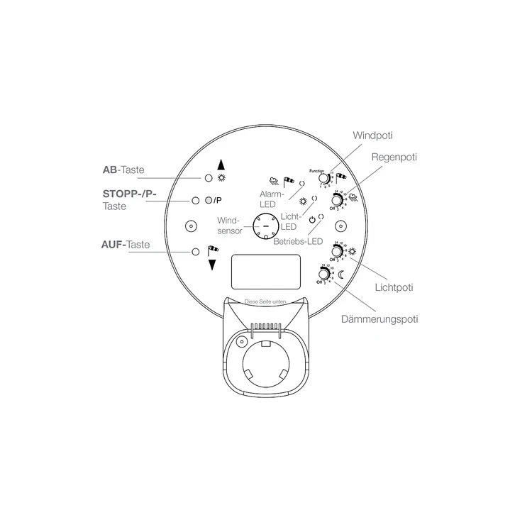 elero Sensero-868-AC Plus Funk Licht- Dämmerung- Wind- Regensensor bidirektional #289000006