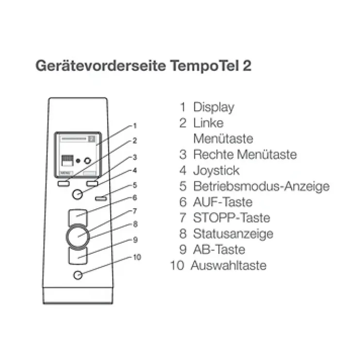elero TempoTel 2 10+1-Kanal Handsender Proline 2 bidirektional #282650002 #282660002 #282670002