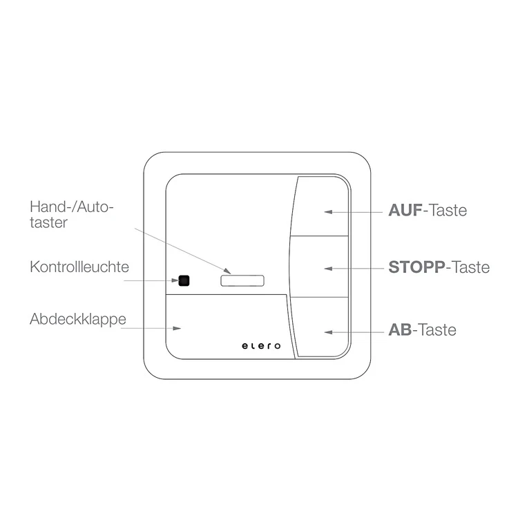 elero UniTec-868 Funk-Wandsender Hand-/Automatik