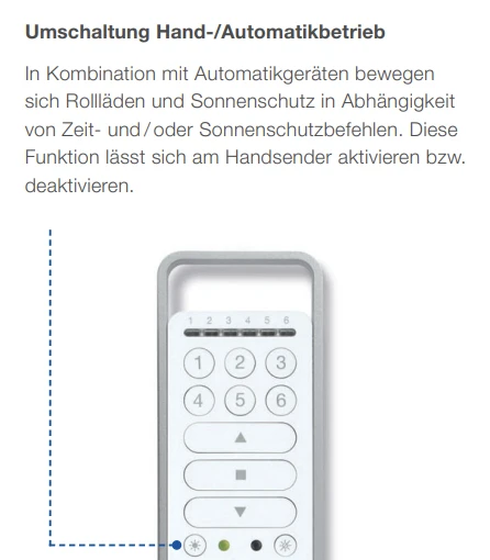 elero VarioCom Slide 6-Kanal Handsender mit Slidefunktion #284550002 (#284550001)