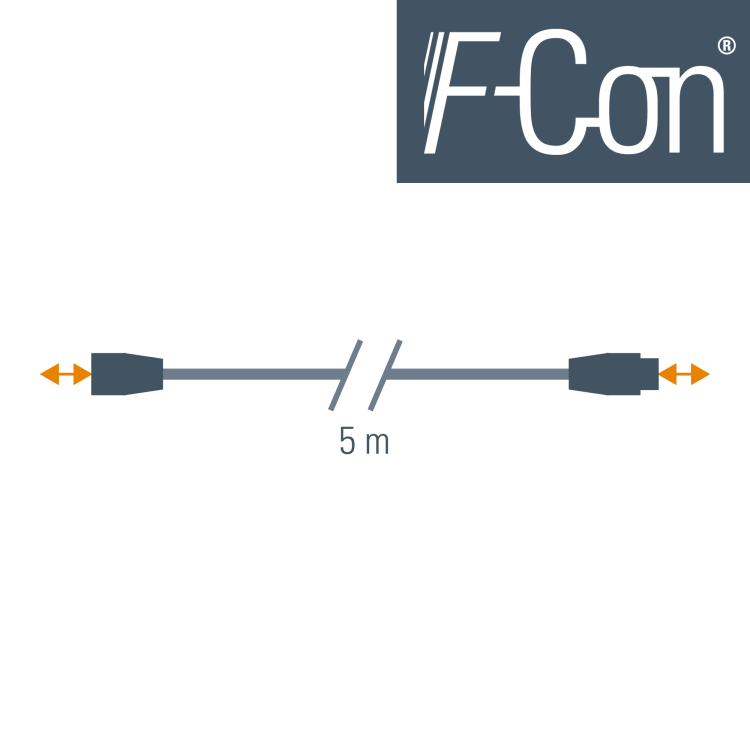 Elsner Verbindungsleitung 5m STAK3/STAS3 mit STASI – F-Con Stecksystem