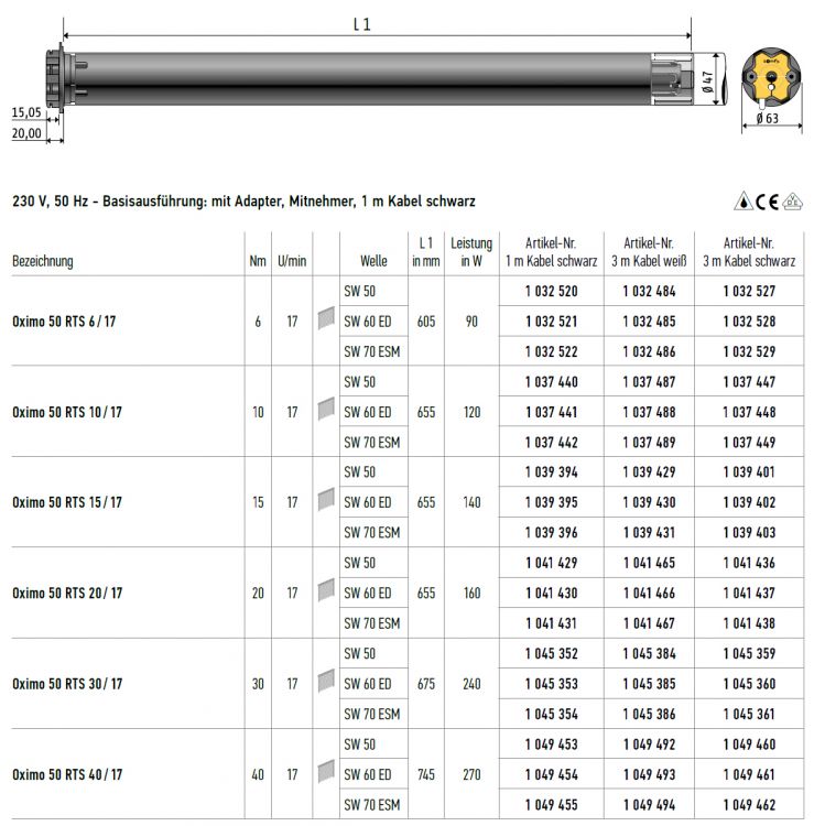 Somfy Oximo 50 RTS 15/17 Rohrmotor SW 50 #1039394 #1039401 #1039429