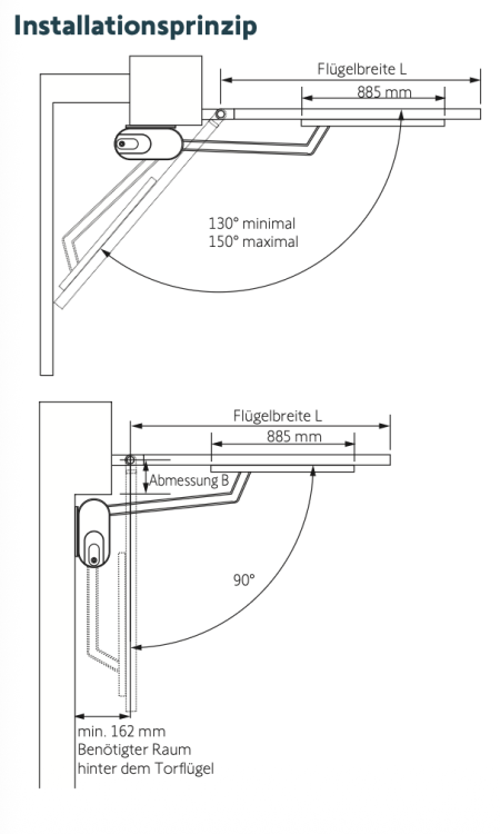 Somfy ➤ Axovia MultiPro 3S Gelenkarm-Set #9019893✅ online günstig kaufen!