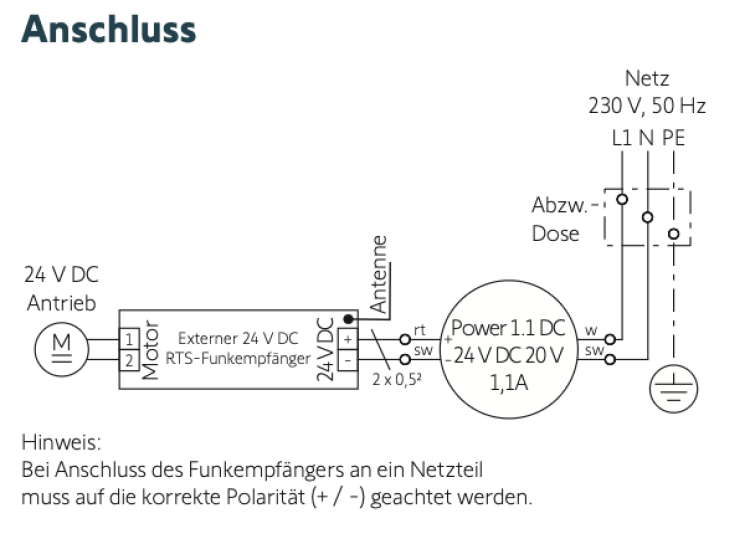 Somfy ➤ Externer 24 V DC RTS-Funkempfänger #1870135✅ online kaufen!