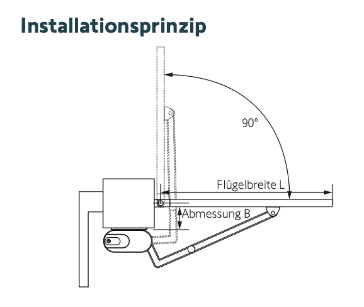 Somfy ➤ Gebogener Motorarm für Axovia Multipro 3S #9019894 #9019895✅ online günstig kaufen!