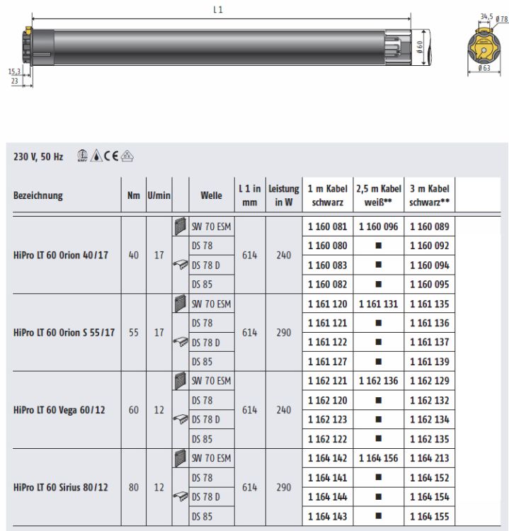 Somfy HiPro LT 60 Sirius 80/12 Markisenmotor DS85 #1164143 #1164155