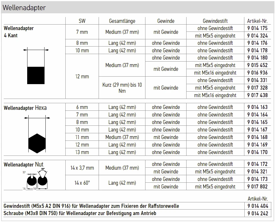 Somfy J4 HTM 06/24 Kit Jalousieantrieb 6Nm #1210502