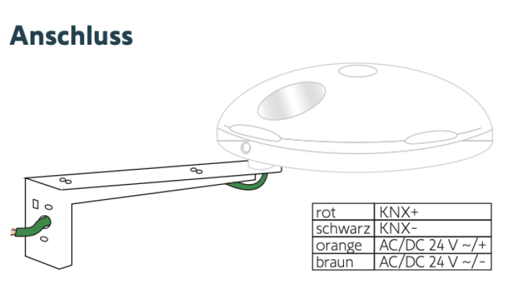 Somfy ➤ KNX Wetterstation inkl. Befestigungszubehör #1870932✅ online günstig kaufen!