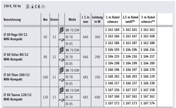 Somfy ➤ LT 60 Sirius 80/12 NHK-Kompakt ✅ Markisenmotor DS 78 #1164215 #1164216 #1164217