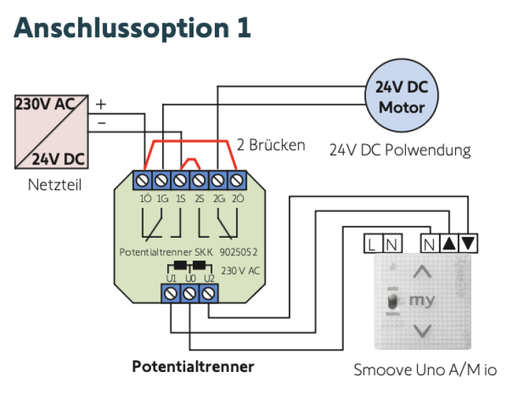 Somfy ➤ Relay 230 V Dry Contact potentialfrei #9025052✅ online kaufen!