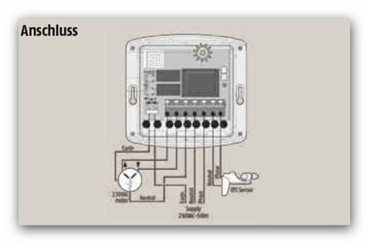 Somfy Universal Receiver RTS #1810624