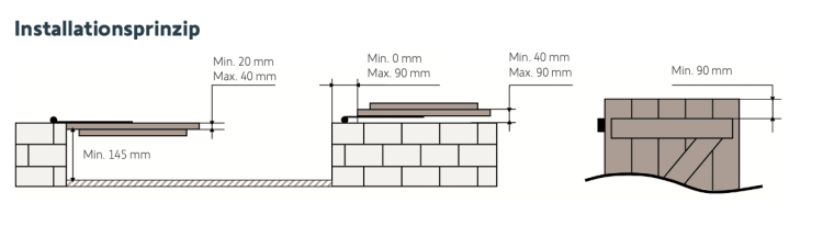 Somfy ➤ Yslo Flex io weiß/schwarz für 2 Flügel #1240174✅ online kaufen!