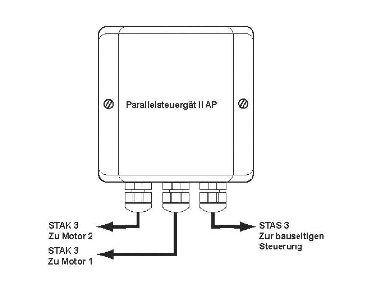 WAREMA Parallelsteuergerät Auf- oder Unterputz #1002420 #1002418