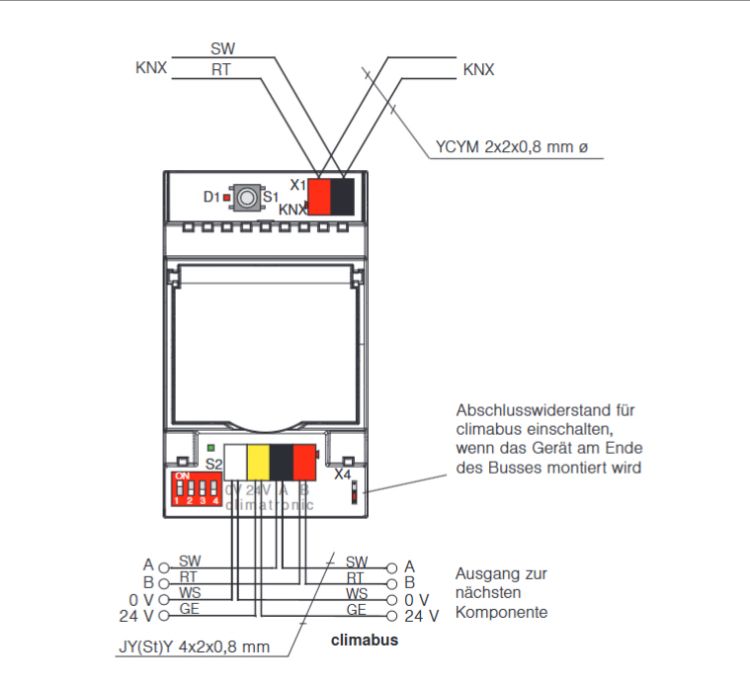 WAREMA KNX Gateway REG #1002922