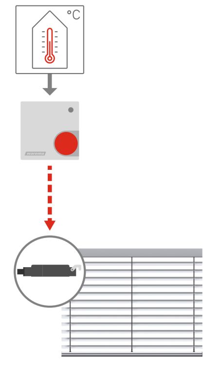 WAREMA WMS Temperatursensor #2014519