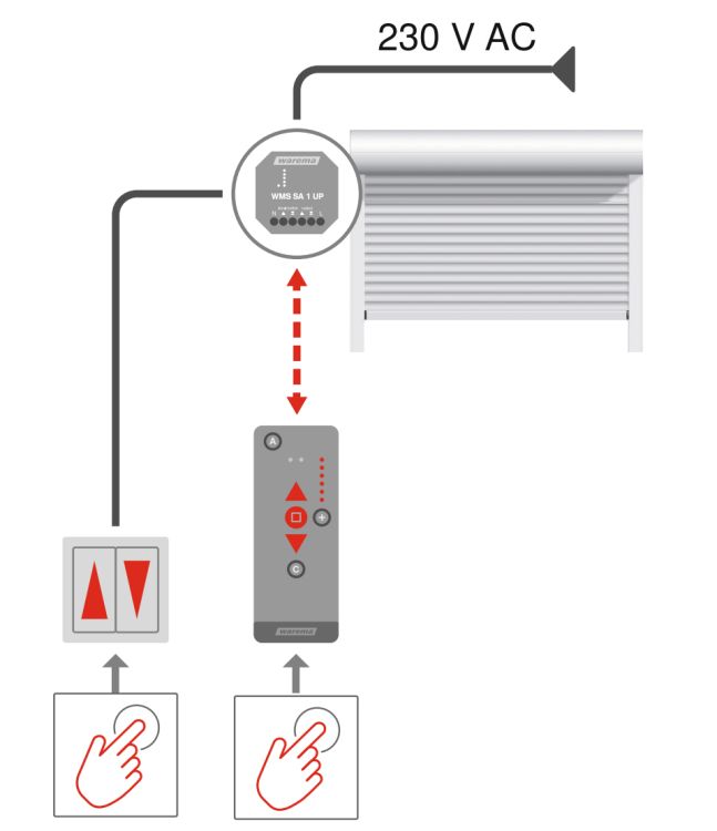 WAREMA WMS Aktor 230 V UP #2031900 #1002880