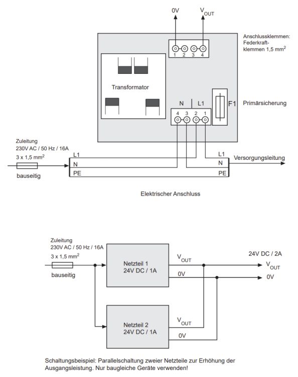 WAREMA Netzteil 24 V DC / 1,0 A Aufputz #629054