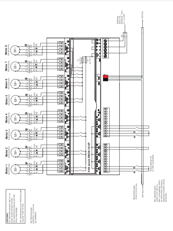 WAREMA Aktoren KNX secure 230 V 8I pro AP/REG #2040737 #2040739 #2040767