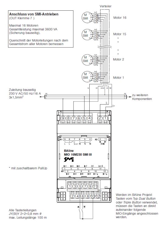WAREMA BAline MIO 16M230 SMI 8l #2033529