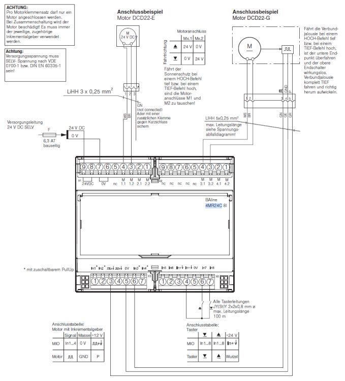 WAREMA BAline MIO 4MR24C 8l #2007458