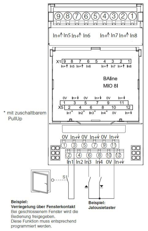 WAREMA BAline MIO 8l #2007456