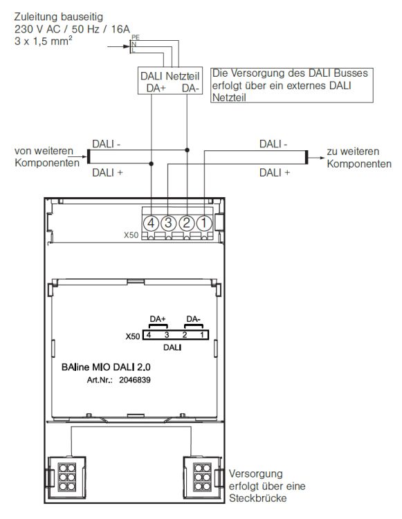 WAREMA BAline MIO DALI 2.0 #2046839
